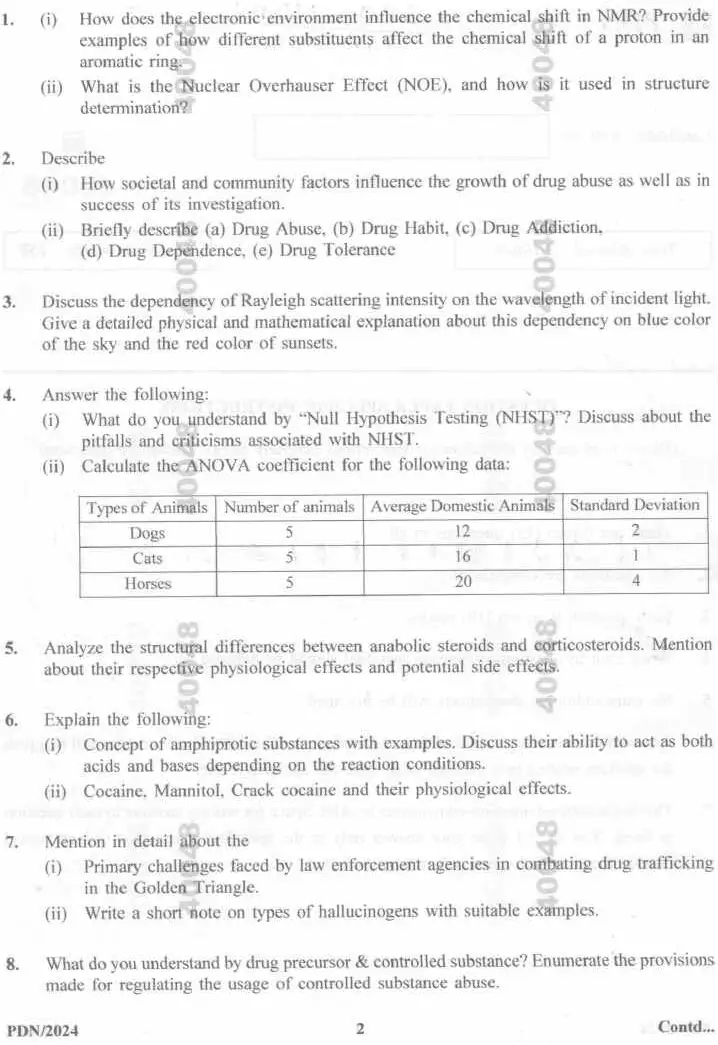 Senior Scientific Officer NDPS Exam 2024 – Haryana PDN/2024 — page 1 instructions scan PDF download