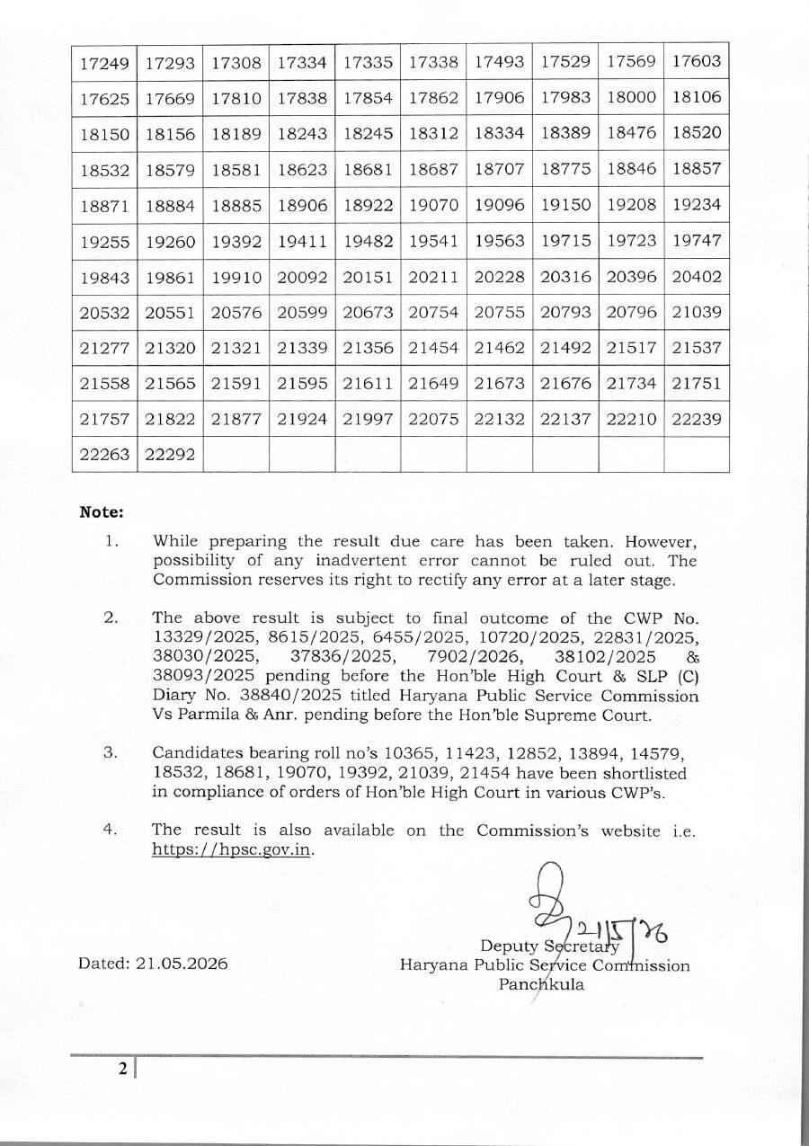 HPSC Commerce Subject Knowledge Test Result 2026 – Assistant Professor — page 1 instructions scan PDF download
