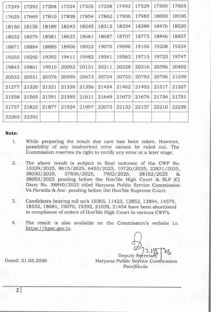 HPSC Commerce Subject Knowledge Test Result 2026 – Assistant Professor — page 1 instructions scan PDF download