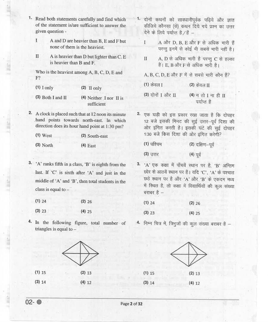 Head Master Praveshika School 2021 Paper II question paper page 1 instructions scan PDF download RPSC Educational Administration