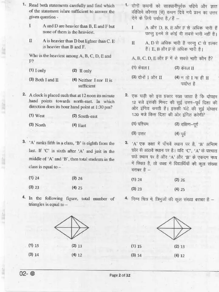 Head Master Praveshika School 2021 Paper II question paper page 1 instructions scan PDF download RPSC Educational Administration
