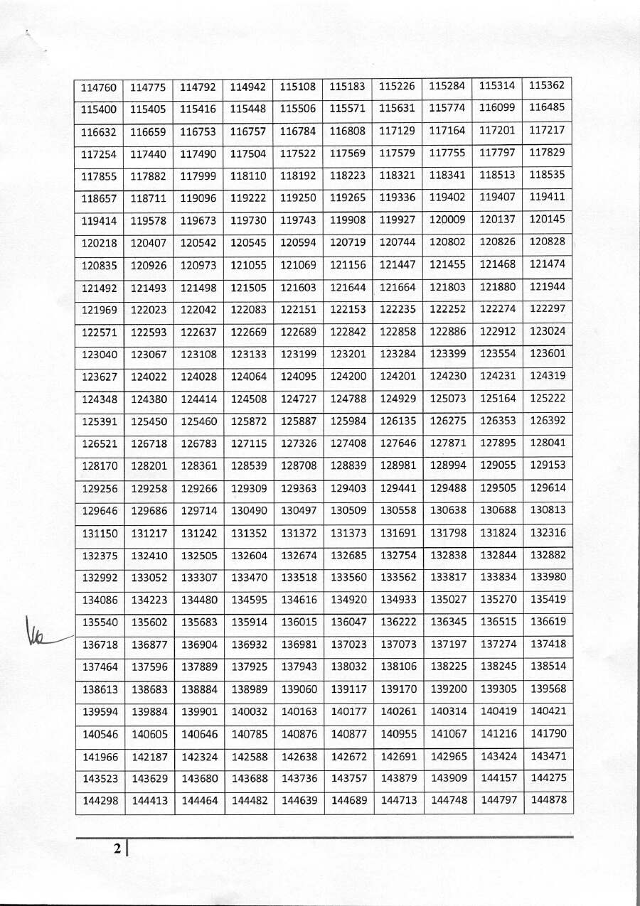 HCS Ex.Br. Preliminary 2025 Result – Haryana PSC — page 1 instructions scan PDF download