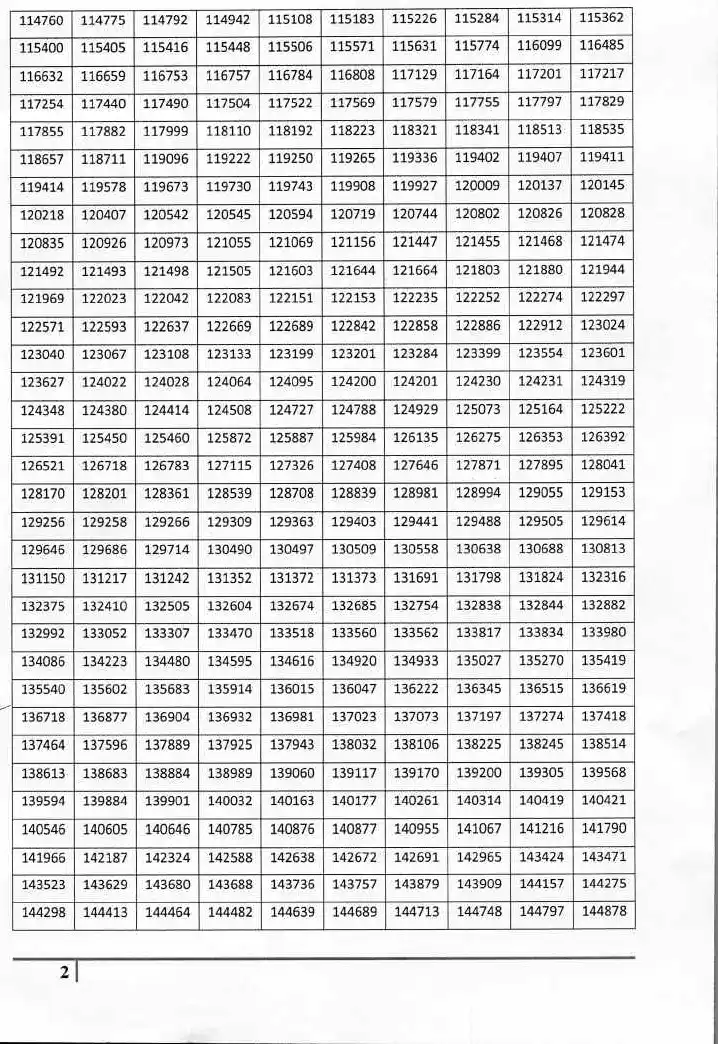 HCS Ex.Br. Preliminary 2025 Result – Haryana PSC — page 1 instructions scan PDF download