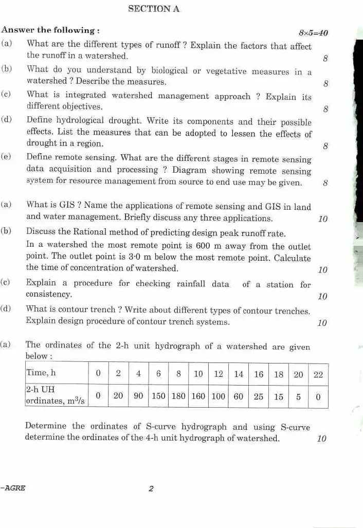 IFS 2018 Agricultural Engg Paper I - Descriptive Questions — page 1 instructions scan PDF download