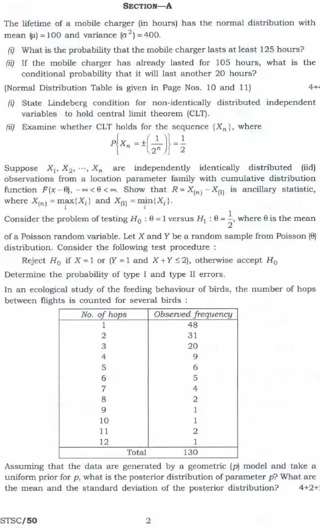IFS Statistics Paper I 2024 – Central Government Jobs Exam — page 1 instructions scan PDF download