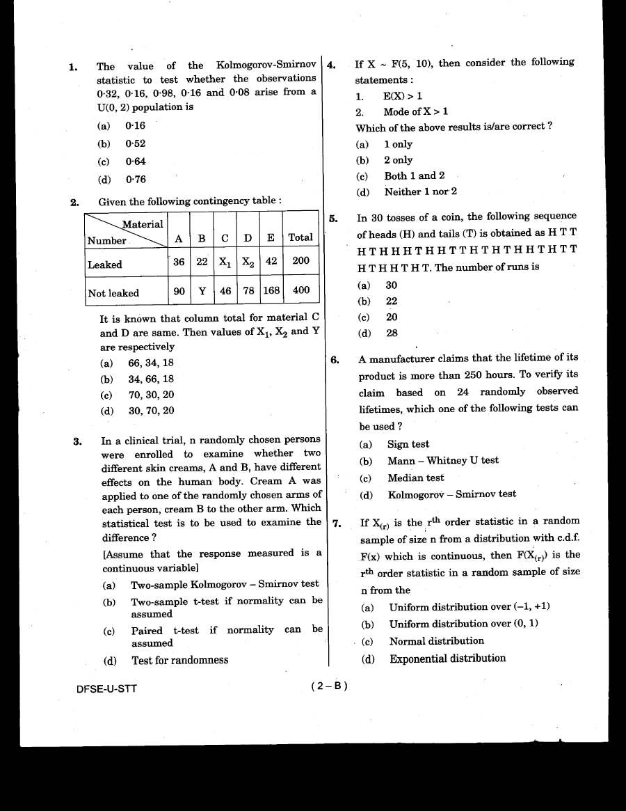 IES ISS 2020 Statistics Paper I question paper page 1 instructions and exam header scan PDF download