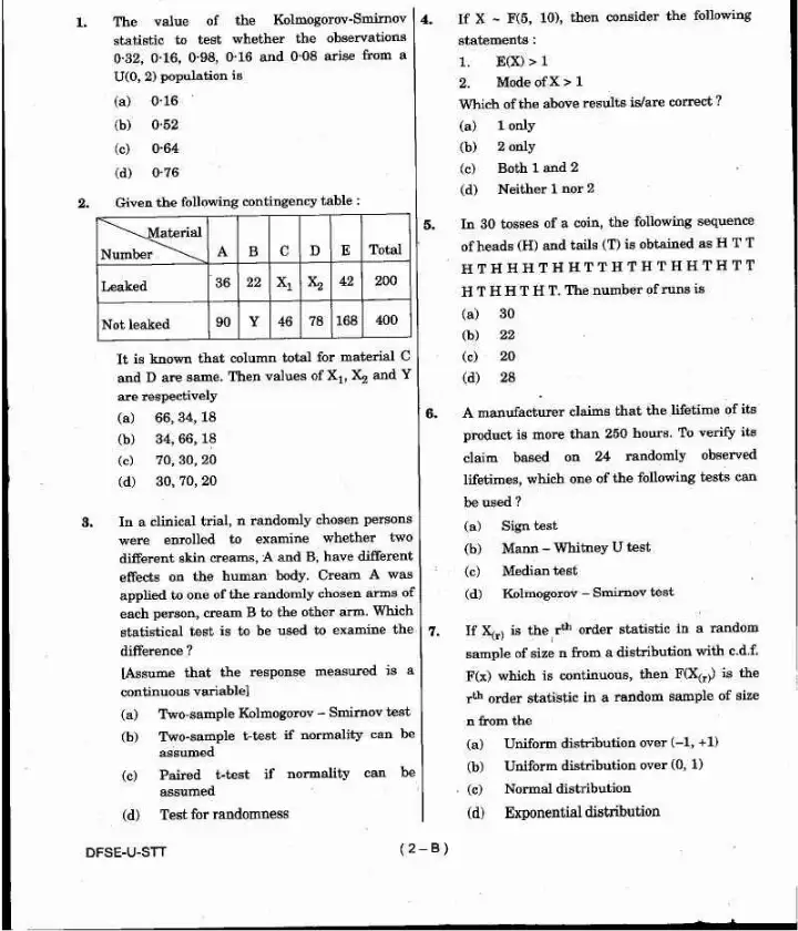 IES ISS 2020 Statistics Paper I question paper page 1 instructions and exam header scan PDF download