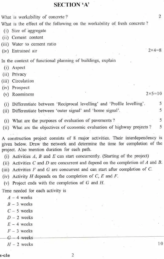 Indian Forest Service Exam 2016 Civil Engineering Paper II question paper page 1 instructions scan PDF download UPSC IFS