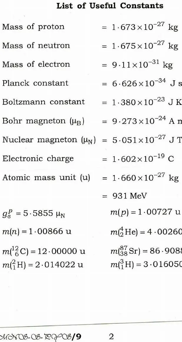 Indian Forest Service Exam 2016 Physics Paper-II page 1 instructions scan PDF download UPSC IFS previous year paper