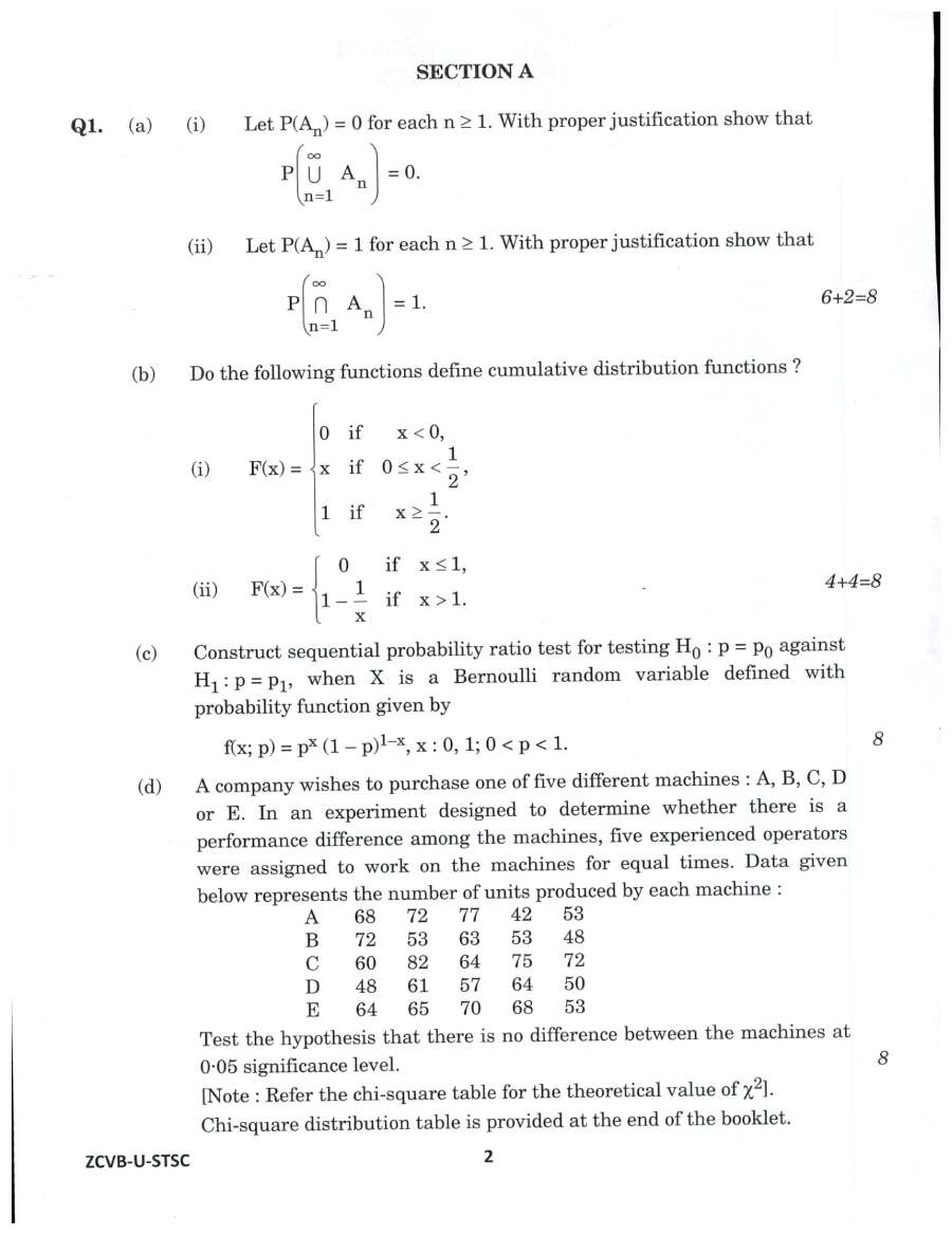 Indian Forest Service (Main) Examination 2021 Statistics Paper I question paper page 1 instructions scan PDF download