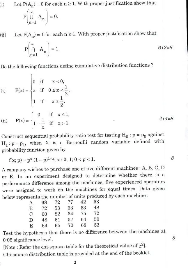 Indian Forest Service (Main) Examination 2021 Statistics Paper I question paper page 1 instructions scan PDF download