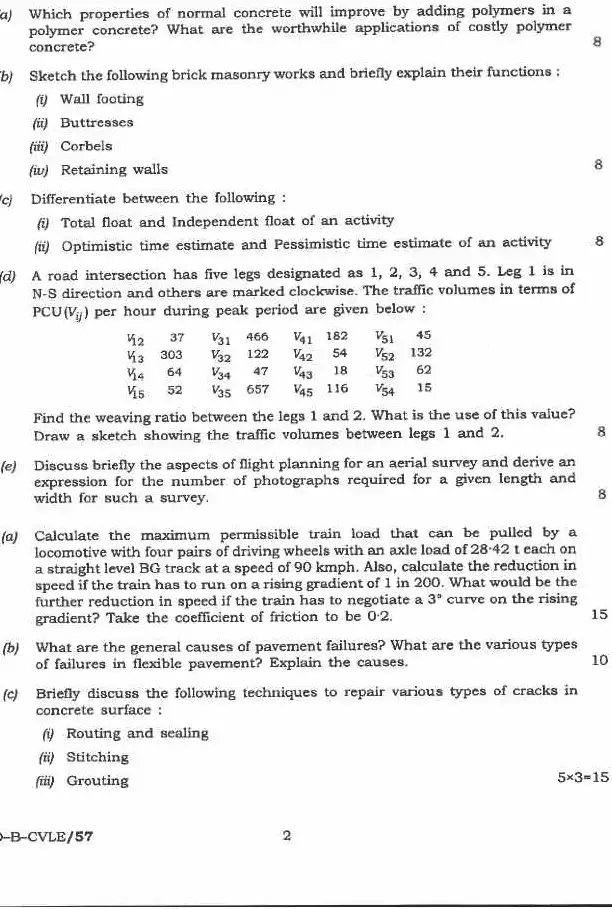 Indian Forest Service (Main) Examination 2020 Civil Engineering Paper II question paper page 1 instructions scan PDF download. UPSC IFS 2020 previous year paper.