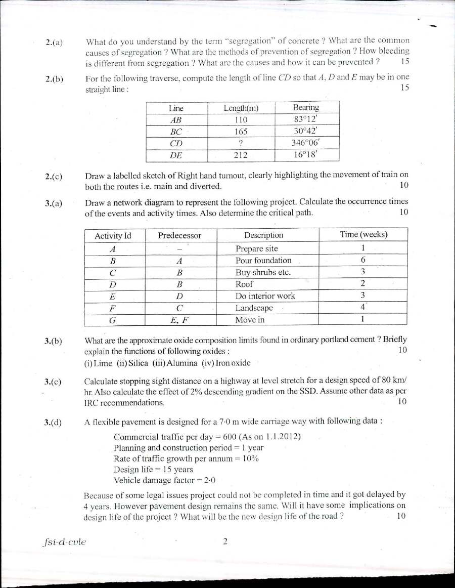 Indian Forest Service Main 2017 Civil Engineering Paper II question paper page 1 instructions scan PDF download. UPSC IFS exam details.