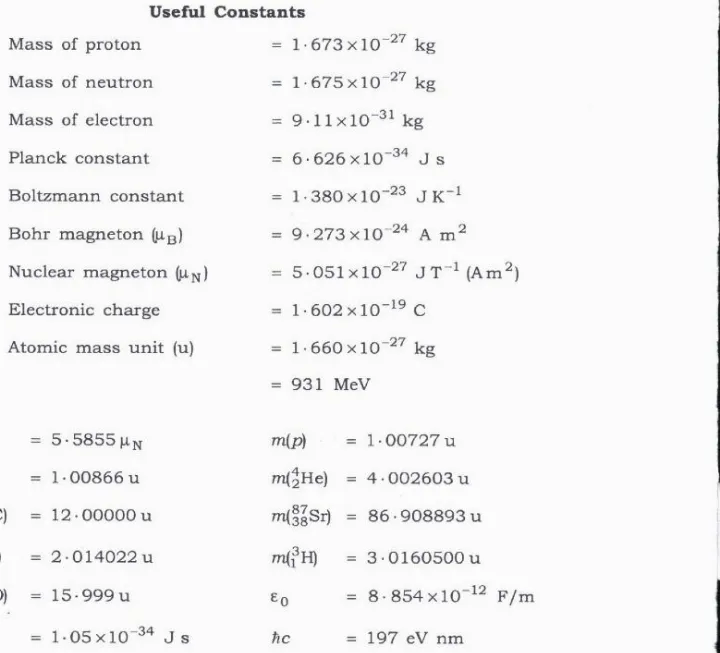 Indian Forest Service 2019 Physics Paper II question paper page 1 instructions scan PDF download
