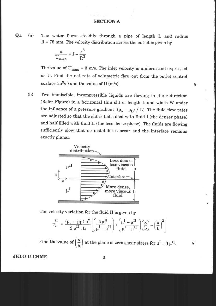 Indian Forest Service (Main) Examination 2020 Chemical Engineering Paper I question paper page 1 instructions and header scan PDF download