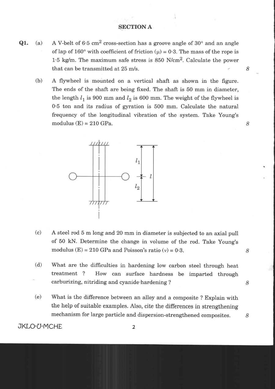 Indian Forest Service (Main) Exam 2020 Mechanical Engineering Paper I page 1 scan, showing UPSC exam details and instructions for candidates. PDF download available.