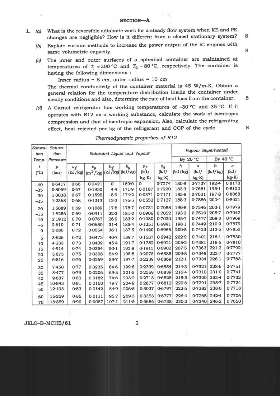 Indian Forest Service 2020 Mechanical Engineering Paper II question paper page 1 instructions scan PDF download