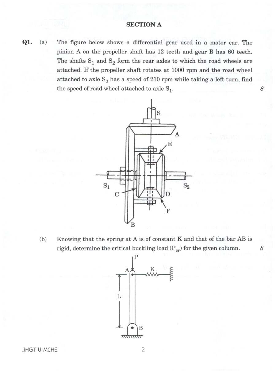 Indian Forest Service Main 2022 Mechanical Engineering Paper I question paper page 1 instructions scan PDF download UPSC
