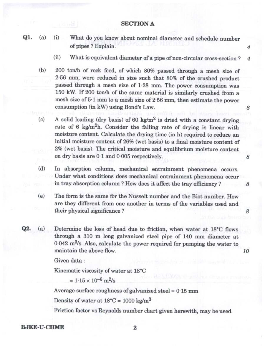 Indian Forest Service (Main) Examination 2023 Chemical Engineering Paper I page 1 instructions and header scan. UPSC IFS exam previous year paper PDF download.