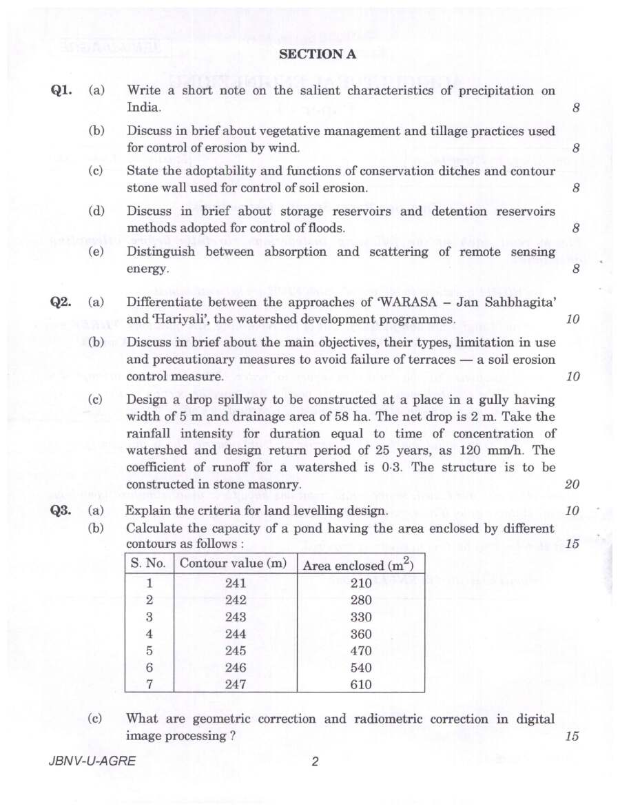 Indian Forest Service 2024 Agricultural Engineering Paper I question paper page 1 instructions scan PDF download UPSC IFS Main Exam