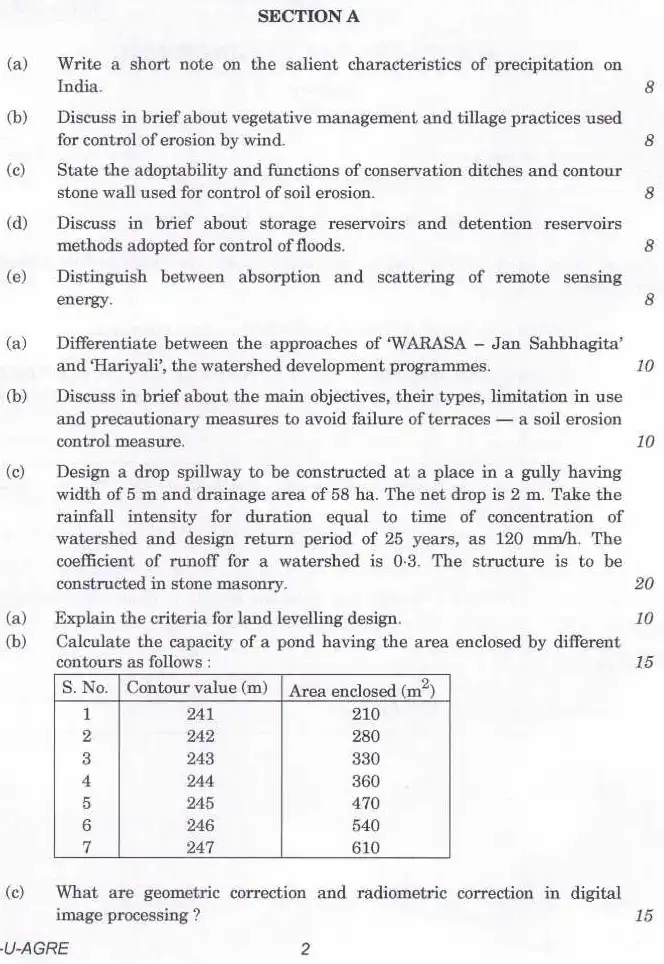 Indian Forest Service 2024 Agricultural Engineering Paper I question paper page 1 instructions scan PDF download UPSC IFS Main Exam