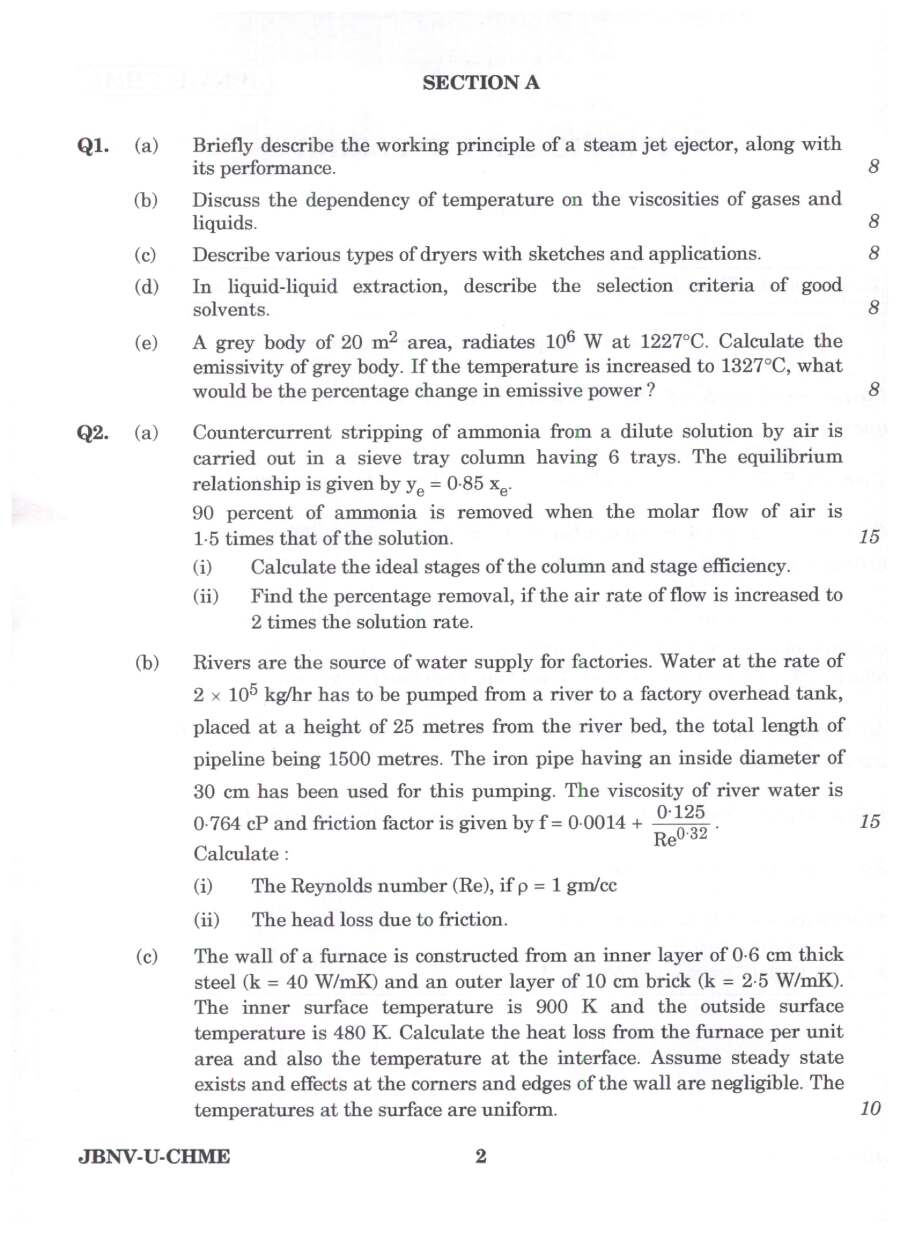 Indian Forest Service Main 2024 Chemical Engineering Paper I question paper page 1 instructions scan PDF download