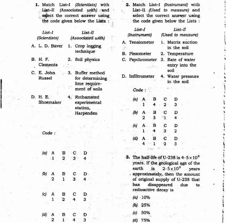 JPSC 4th Combined Civil Services PT 2011 Agriculture question paper page 1 instructions scan PDF download
