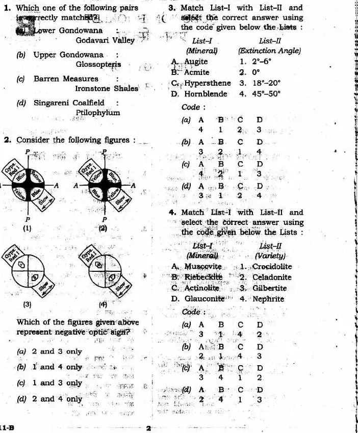 JPSC 4th Combined Civil Services PT Exam Geology question paper page 1 instructions scan PDF download