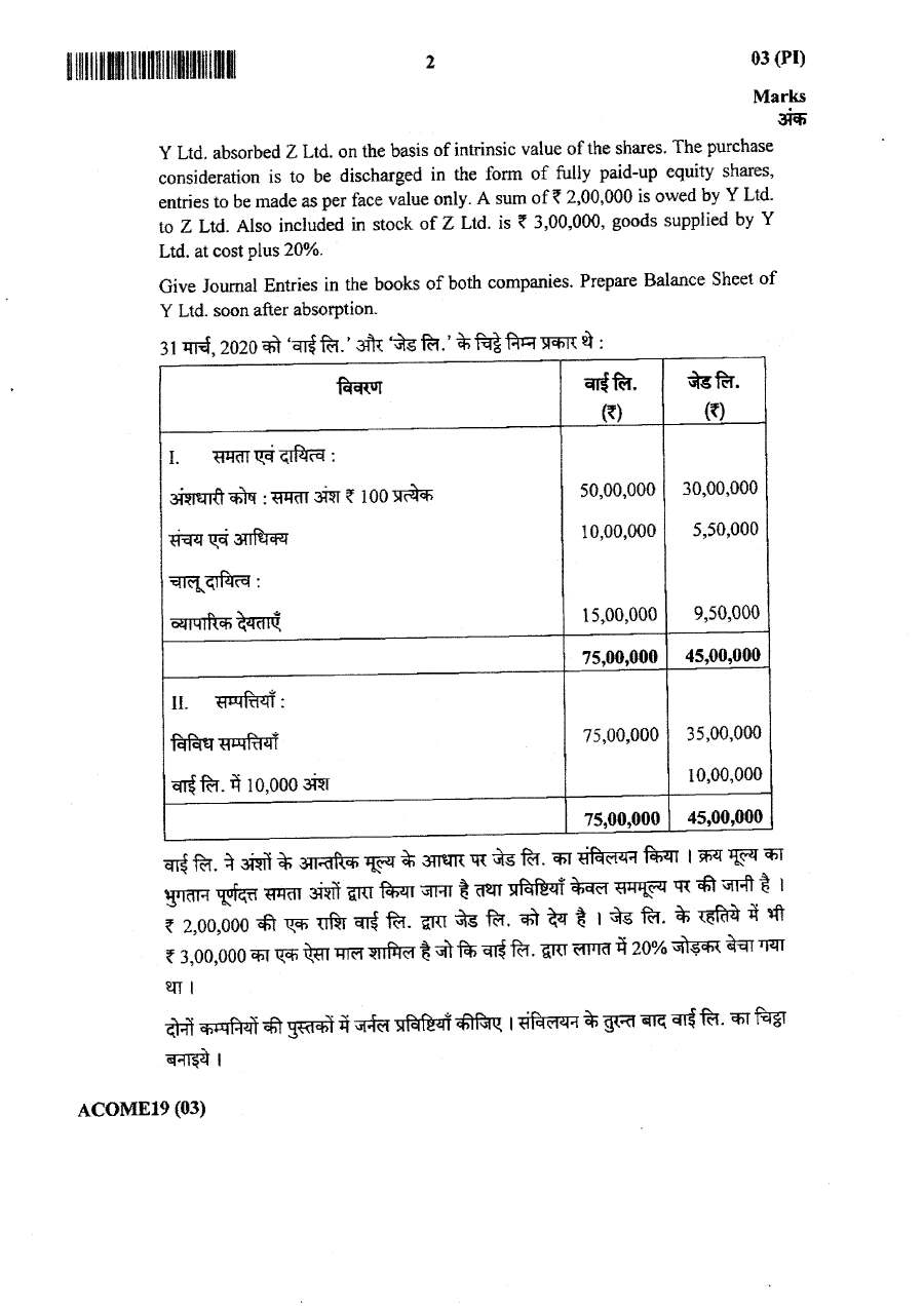 JPSC Accounts Officer Main Examination Commerce & Accountancy Paper-I 2019 question paper page 1 instructions scan PDF download