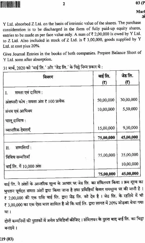 JPSC Accounts Officer Main Examination Commerce & Accountancy Paper-I 2019 question paper page 1 instructions scan PDF download