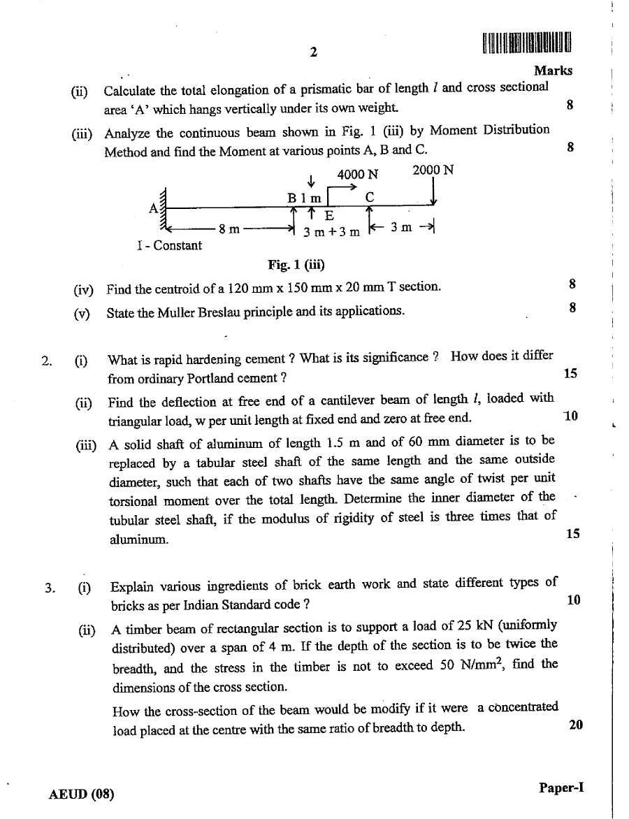 JPSC AE Civil Engineering Paper-I 2023 question paper page 1 instructions scan PDF download
