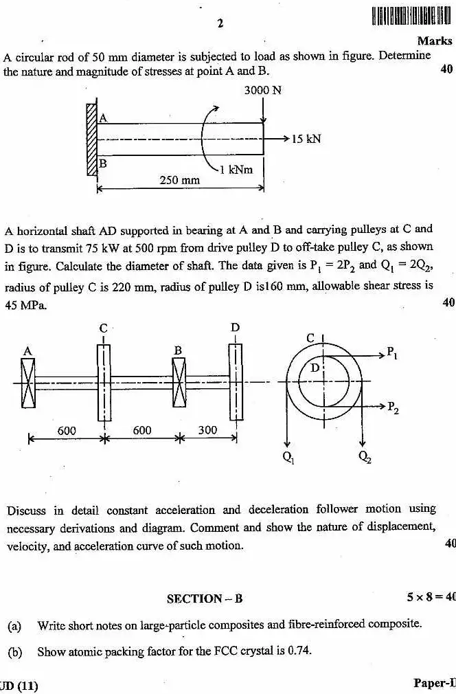 JPSC Assistant Engineer Mechanical Engineering Paper II question paper page 1 instructions scan PDF download
