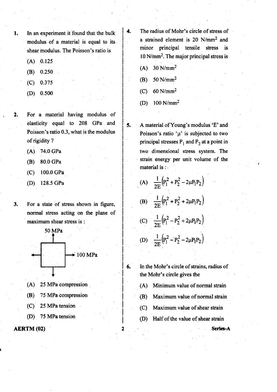 JPSC Combined Assistant Engineer Civil Engineering Paper I question paper page 1 instructions scan PDF download. Includes exam header, marks, time, and candidate instructions.