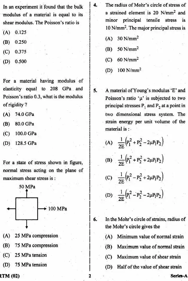 JPSC Combined Assistant Engineer Civil Engineering Paper I question paper page 1 instructions scan PDF download. Includes exam header, marks, time, and candidate instructions.