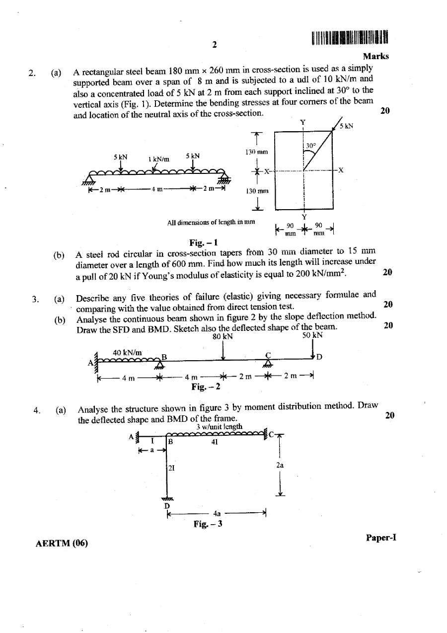 JPSC AE Main Civil Engineering Paper-I question paper page 1 instructions scan PDF download