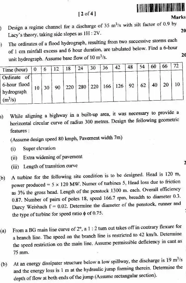 JPSC AE Civil Engineering Paper II 2019 question paper page 1 instructions and exam header scan PDF download. Includes exam name, paper details, time, marks, and candidate instructions in English.