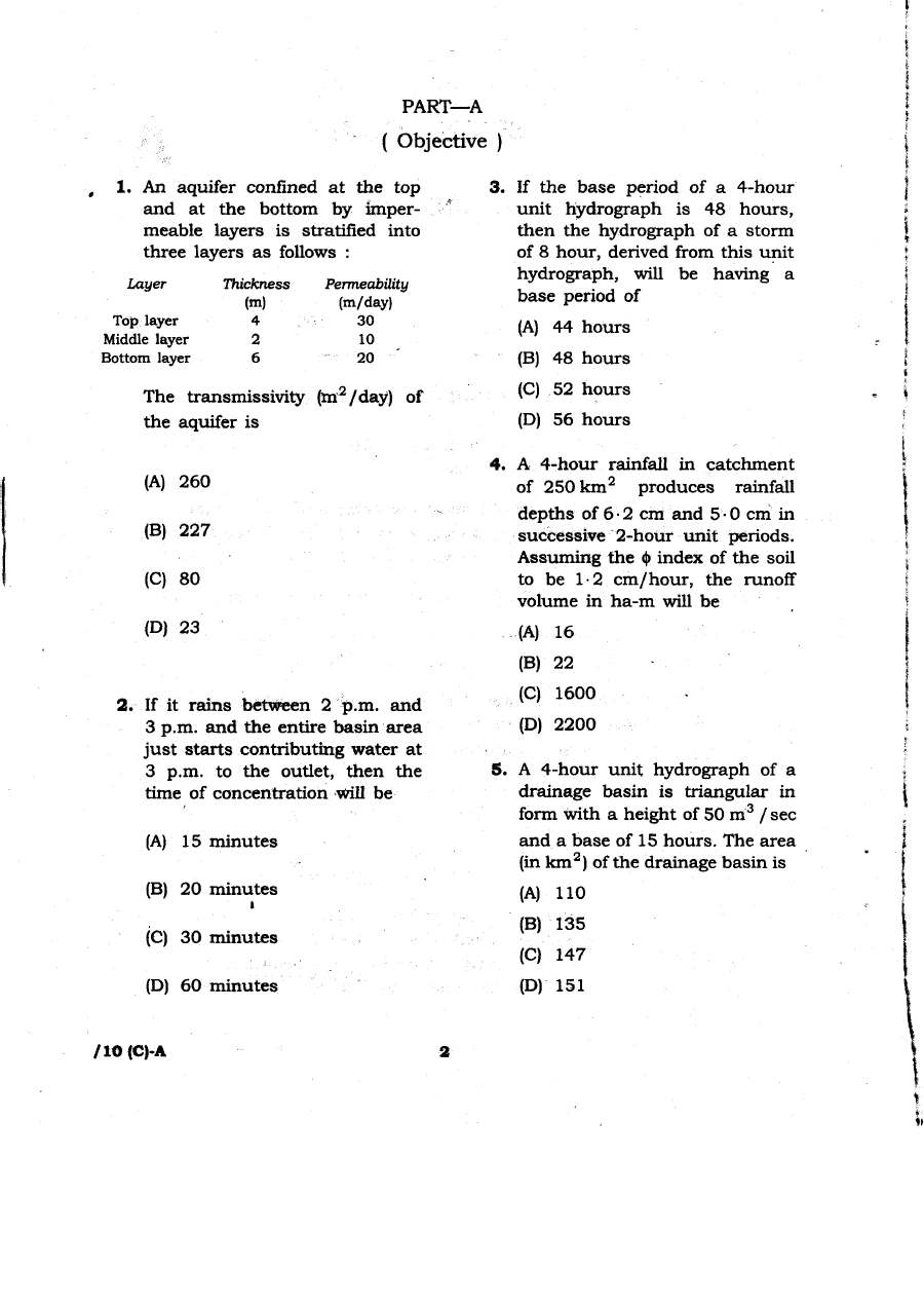 JPSC Combined Assistant Engineers Recruitment Exam 2013 Civil Engineering question paper page 1 instructions scan PDF download
