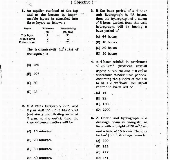 JPSC Combined Assistant Engineers Recruitment Exam 2013 Civil Engineering question paper page 1 instructions scan PDF download