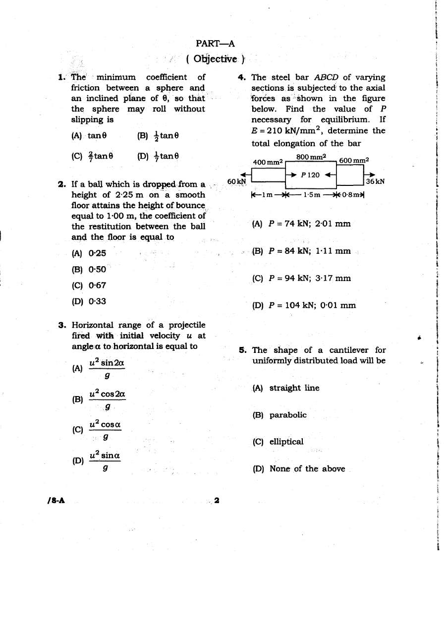JPSC AE 2013 General Engineering question paper page 1 instructions scan PDF download for Combined Assistant Engineers Recruitment Exam