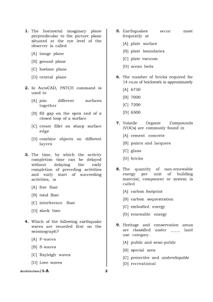 Lecturer in Architecture MCQ Paper 2021 — page 1 instructions scan PDF download