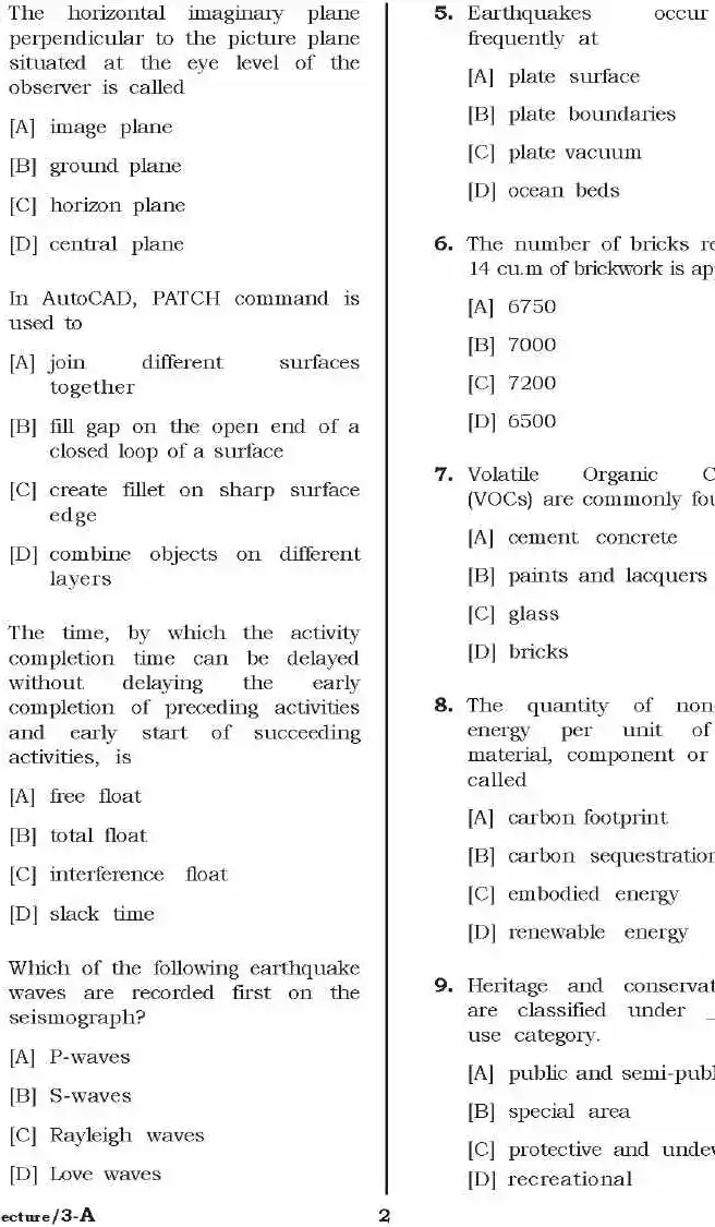 Lecturer in Architecture MCQ Paper 2021 — page 1 instructions scan PDF download
