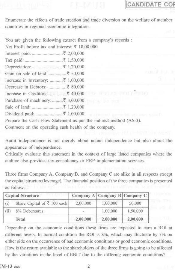 Lecturer in Business Management – Advt. 11/2021 (2025) – PDF — page 1 instructions scan PDF download