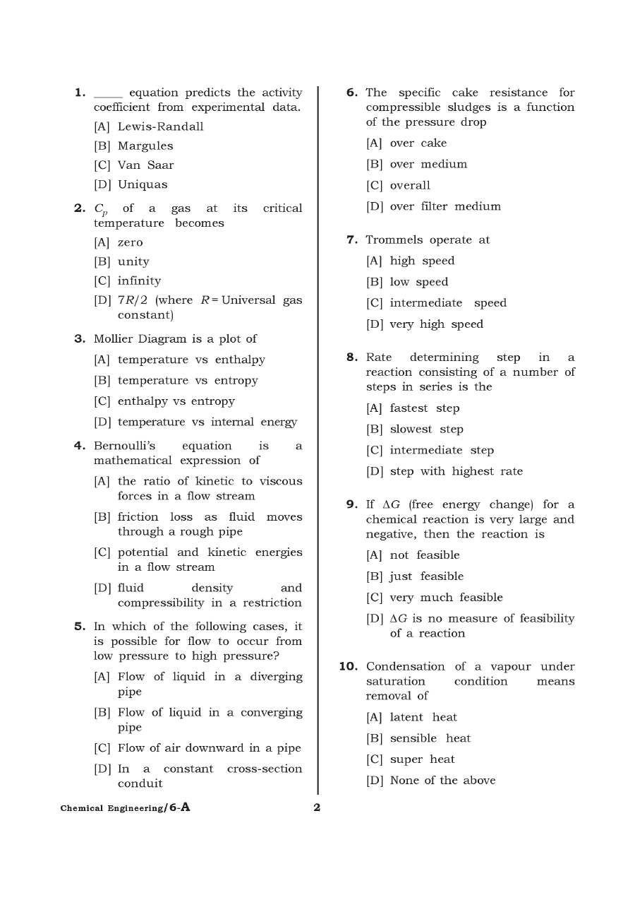 Lecturer in Chemical Engineering (Advt 11/2021) MCQ Paper - Haryana — page 1 instructions scan PDF download