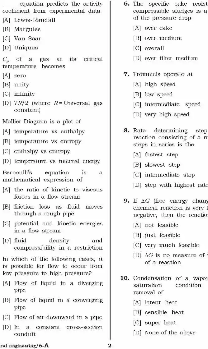 Lecturer in Chemical Engineering (Advt 11/2021) MCQ Paper - Haryana — page 1 instructions scan PDF download