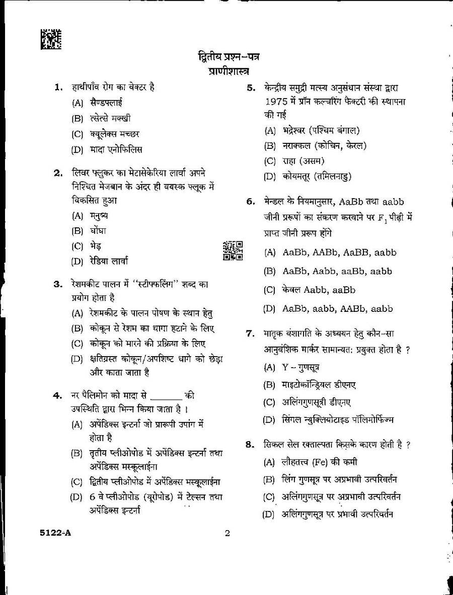 MPPSC Assistant Professor Zoology Paper II 2022 question paper page 1 scan PDF download, featuring exam header and instructions for candidates.