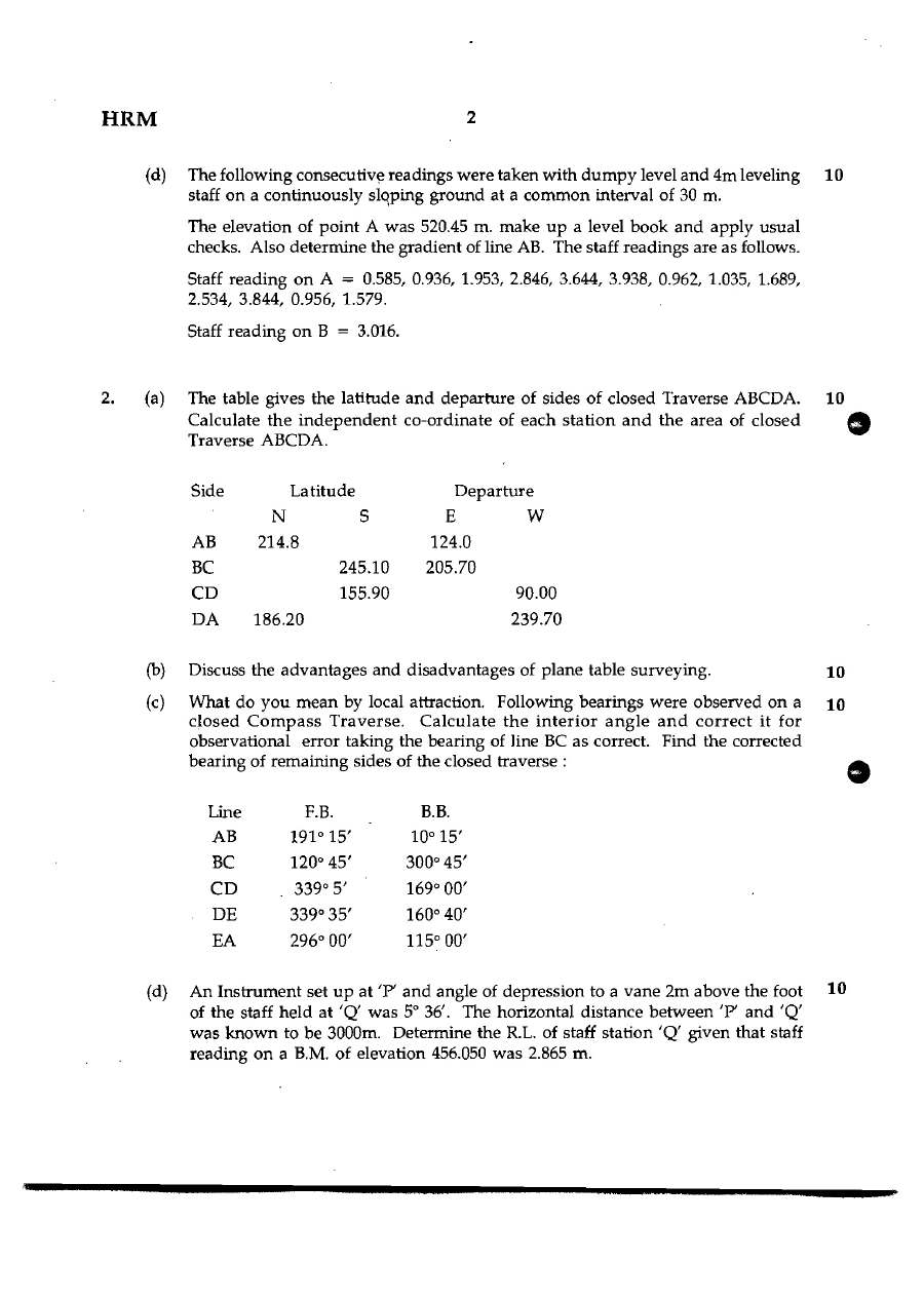 MPSC Engineering Services Main Exam 2011 Civil Engineering Paper II Question Paper — page 1 instructions scan PDF download