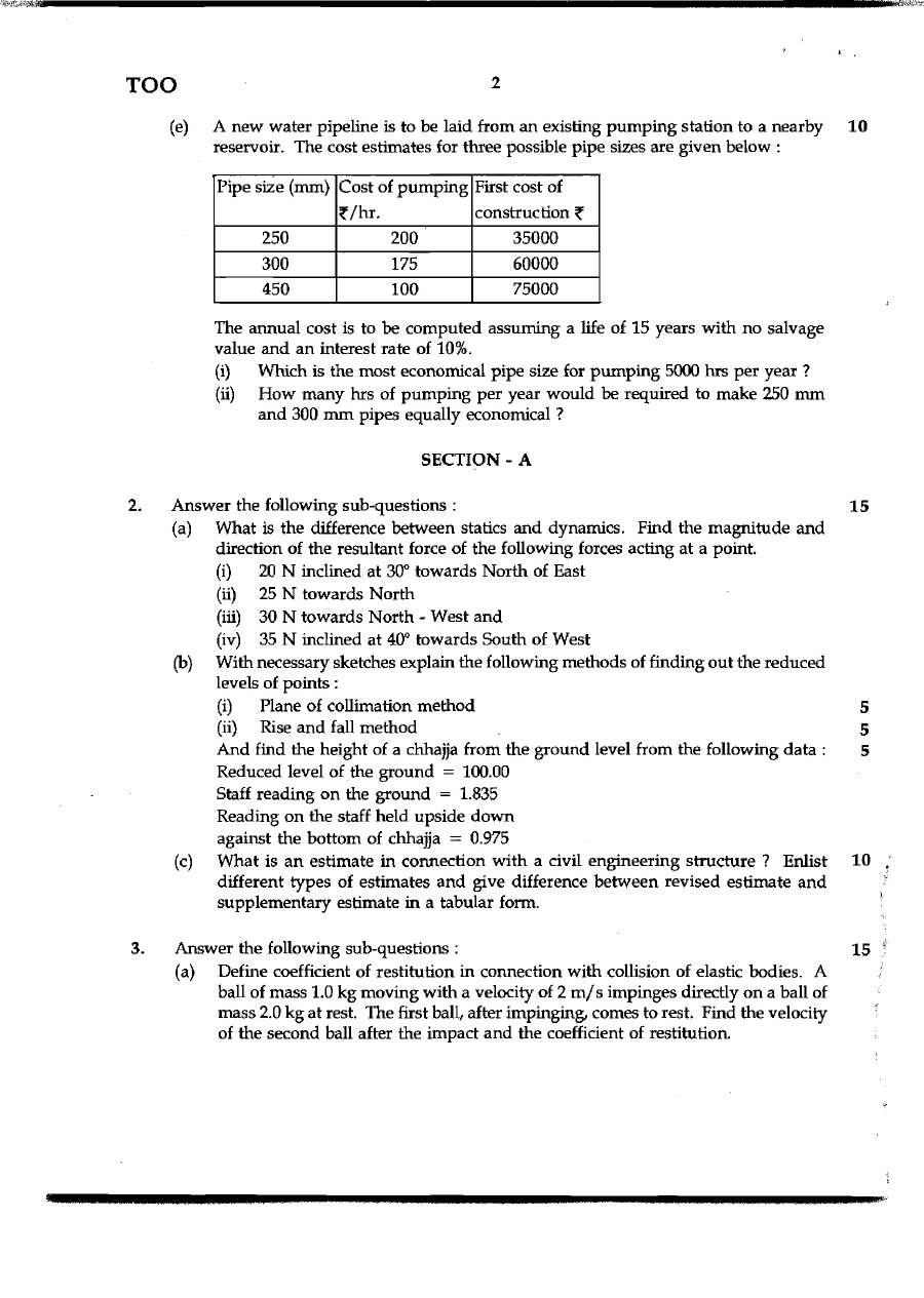Maharashtra Forest Services 2012 Civil Eng (Optional) Paper — page 1 instructions scan PDF download