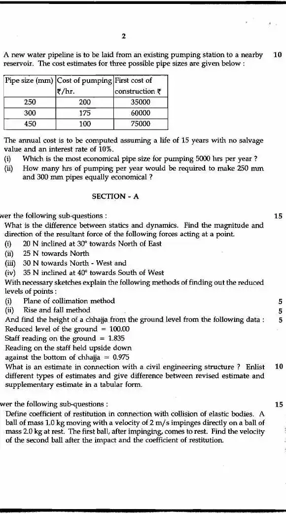Maharashtra Forest Services 2012 Civil Eng (Optional) Paper — page 1 instructions scan PDF download