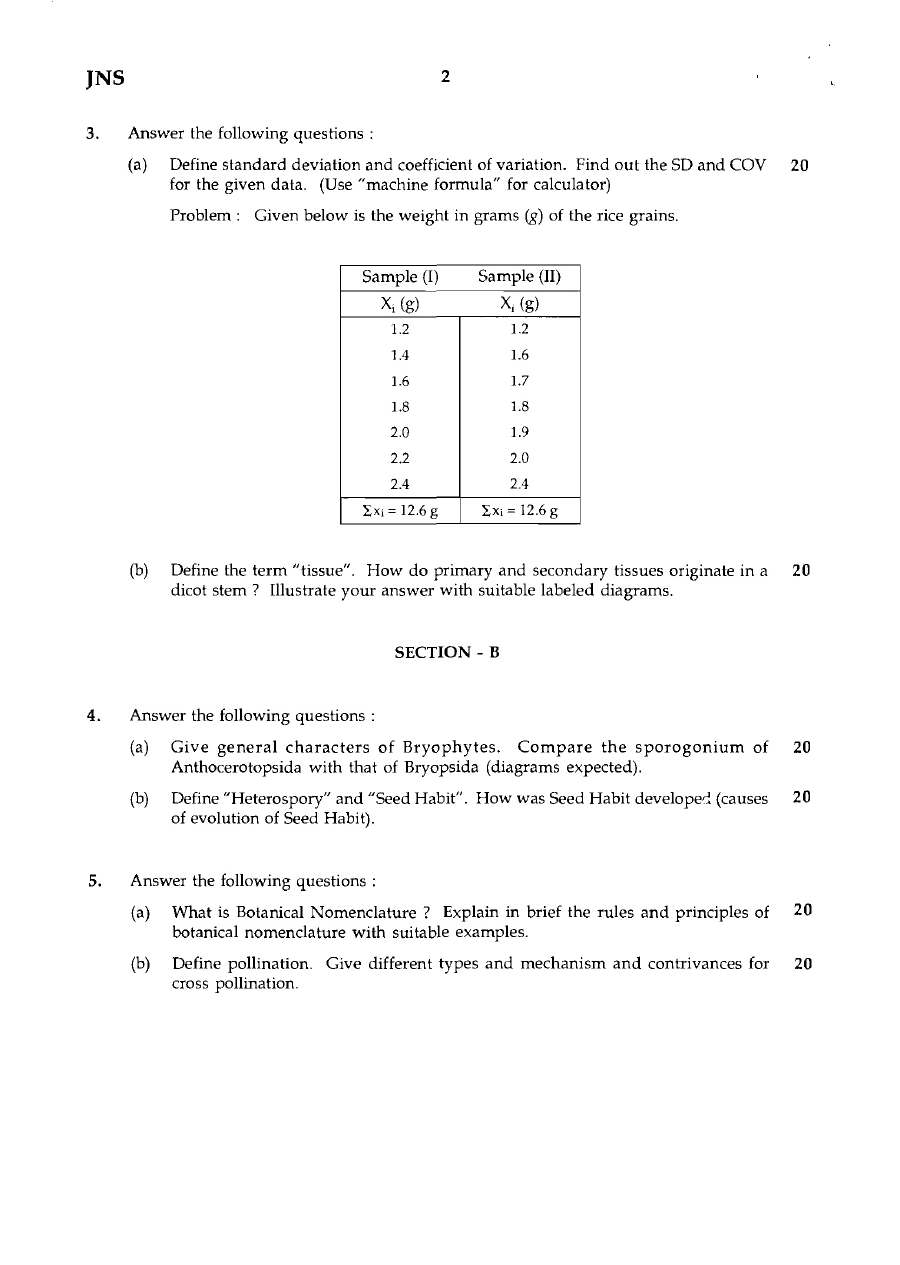 Maharashtra Forest Services Main Examination 2008 Botany (Optional) State Government of Maharashtra question paper page 1 instructions scan PDF download