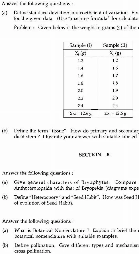 Maharashtra Forest Services Main Examination 2008 Botany (Optional) State Government of Maharashtra question paper page 1 instructions scan PDF download